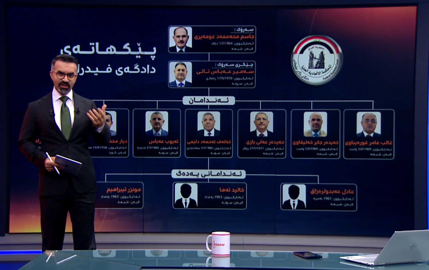 رۆژی هیوا جەمال