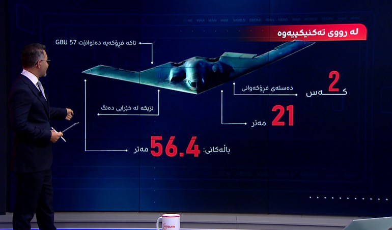 زانیاری لەسەر B2