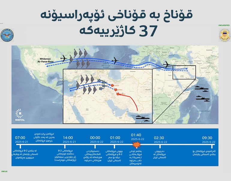 قۆناخەکانی هێرشەکەی ئەمریکا لەسەر نەخشە