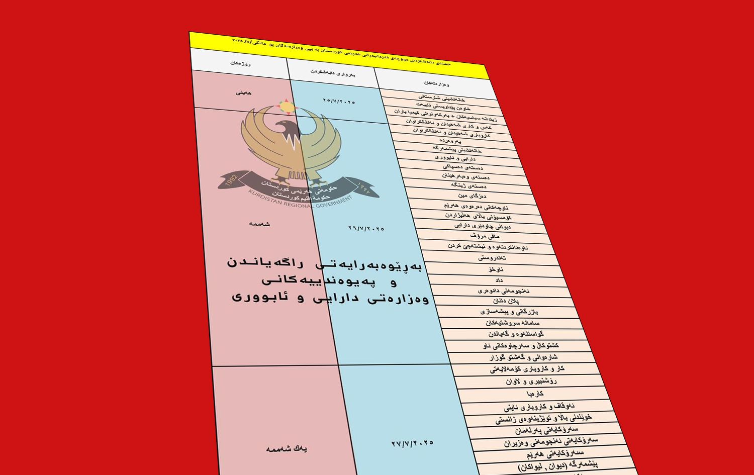 خشتەی مووچەی مانگی ئایار بڵاوکرایەوە
