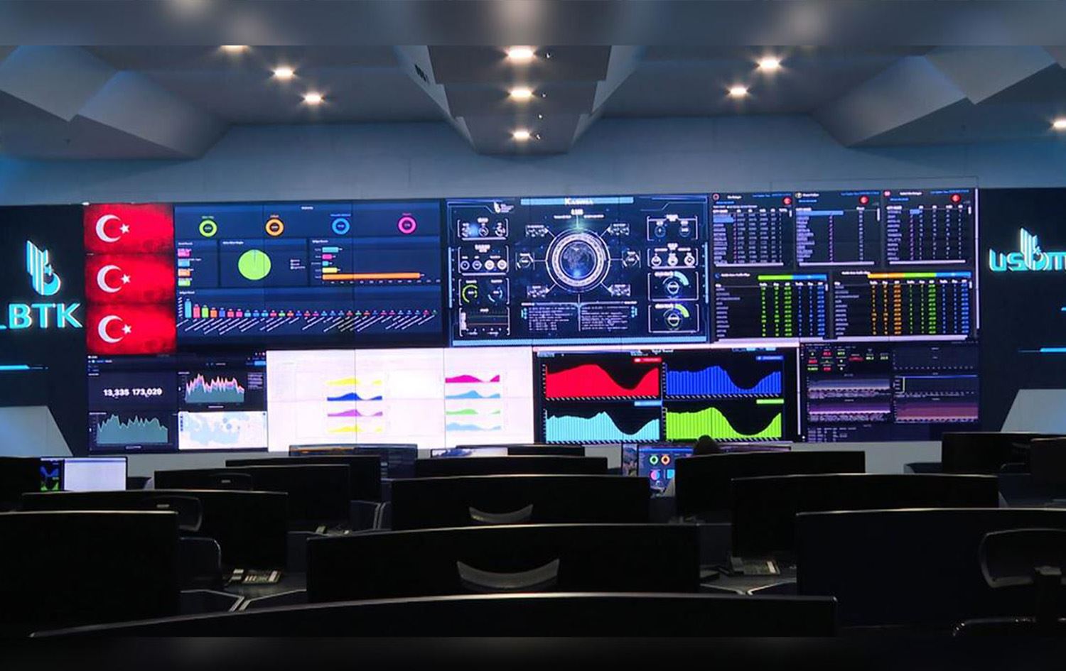 BTK: 44 sahte e-imza iptal edildi, güçlü tedbirler alındı