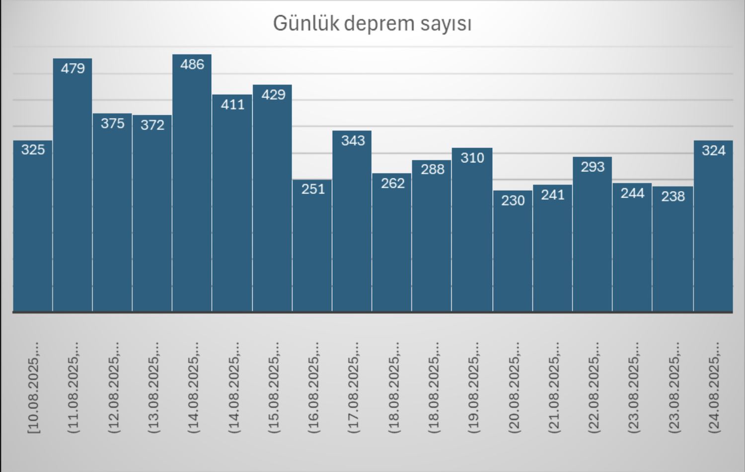 Fotoğraf: Ekran görüntüsü