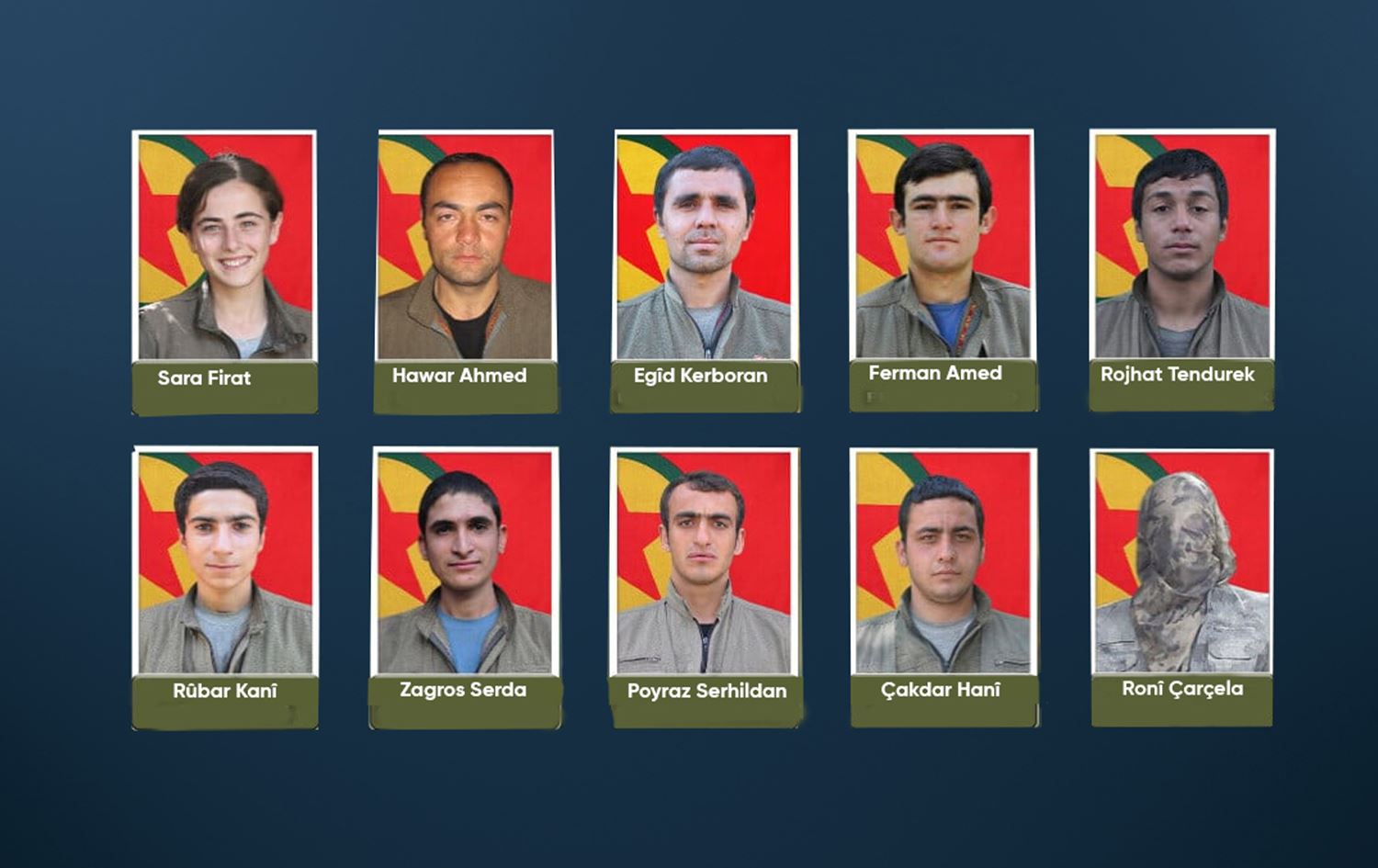 Gerîlayên canê xwe ji dest daye / Wêne: HPG-Rûdaw Grafîk