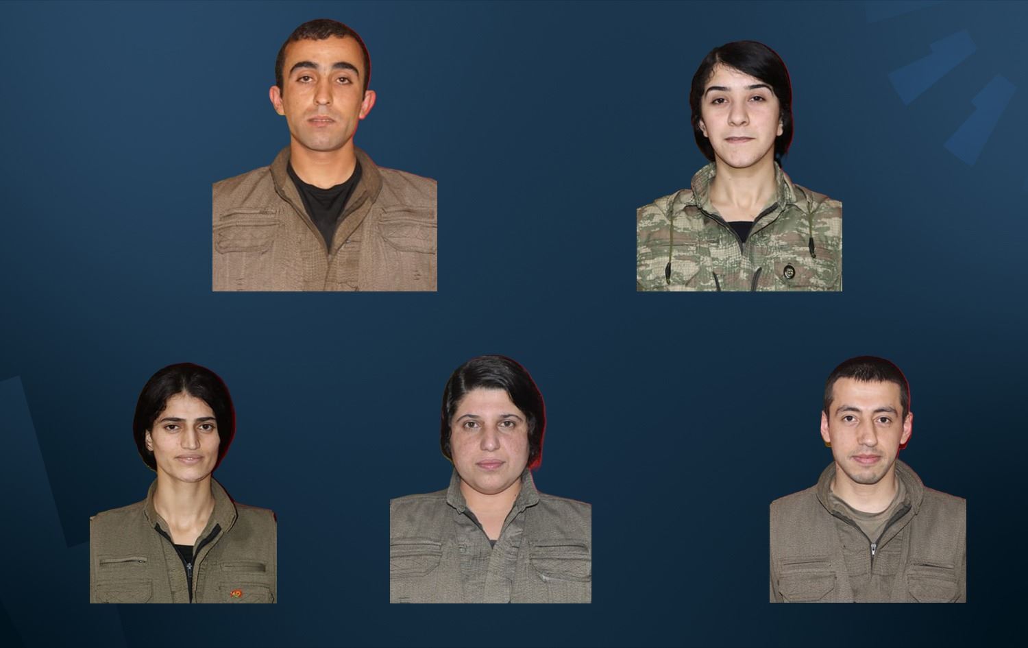 Gerîlayên ku nasnameyên wan hatine eşkerekirin / Wêne: Rûdaw Grafîk