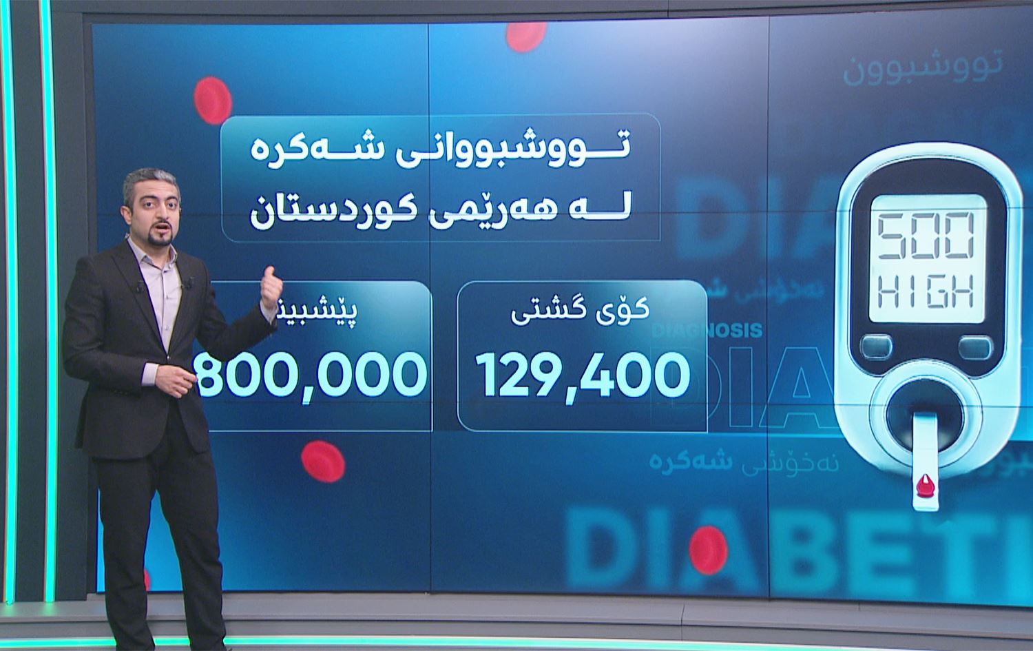 لە هەرێمی کوردستان پێشبینی دەکرێت 800 هەزار تووشبووی شەکرە و پێش شەکرە هەبن