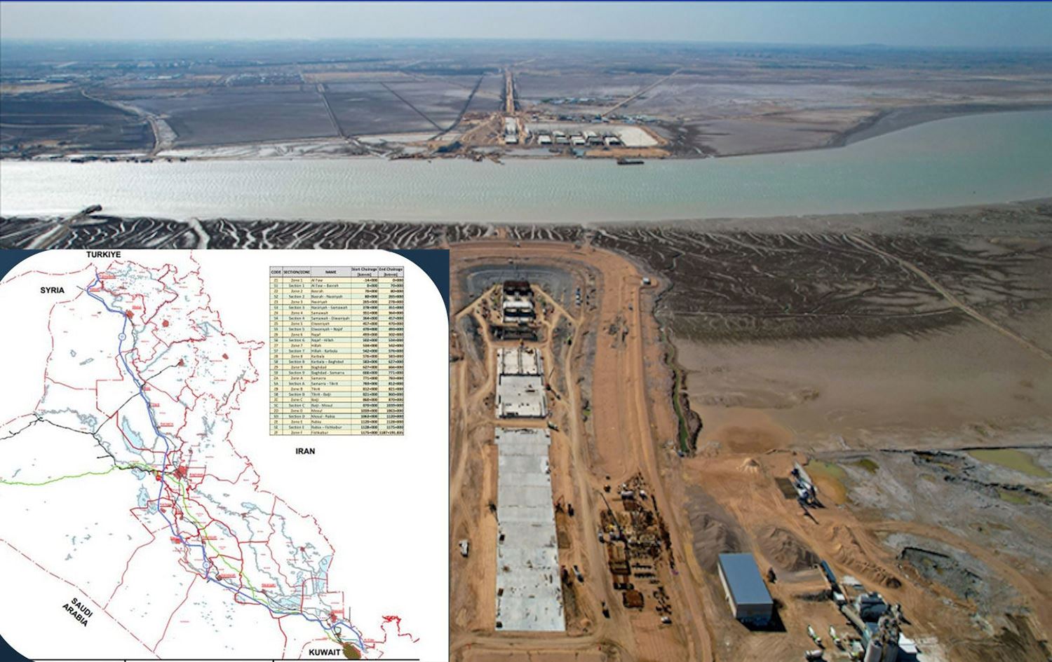 Rûdaw’ın ulaştığı haritaya göre, dev projenin sadece 12 kilometresi Kürdistan Bölgesi sınırlarından geçerek Türkiye’ye ulaşıyor.