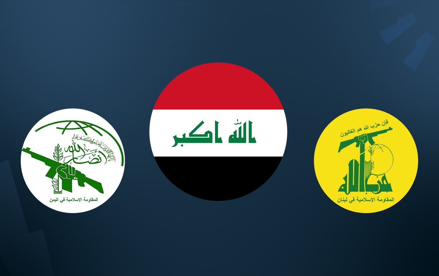 Alayên Tevgera Ensarulaha Yemenê, Îraq û Hizbulaha Libnanê /Wêne Rûdaw Grafîk