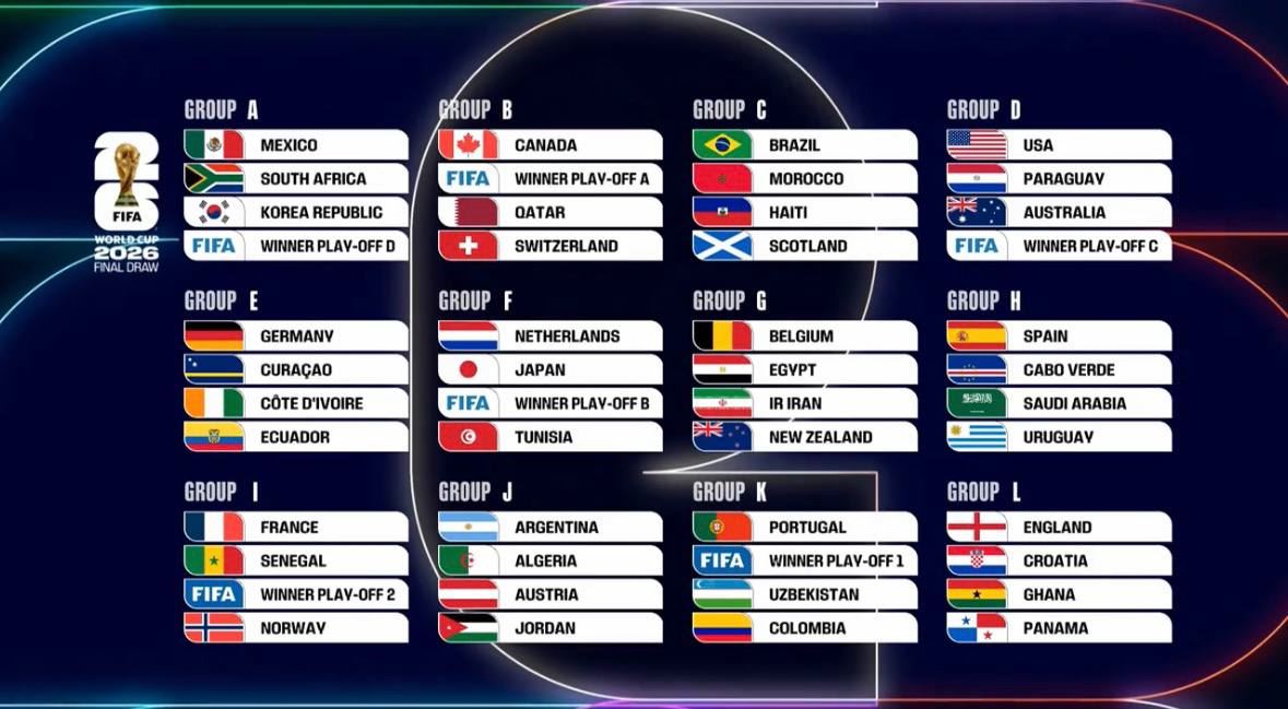 تیروپشکی مۆندیالی داهاتوو راکێشرا