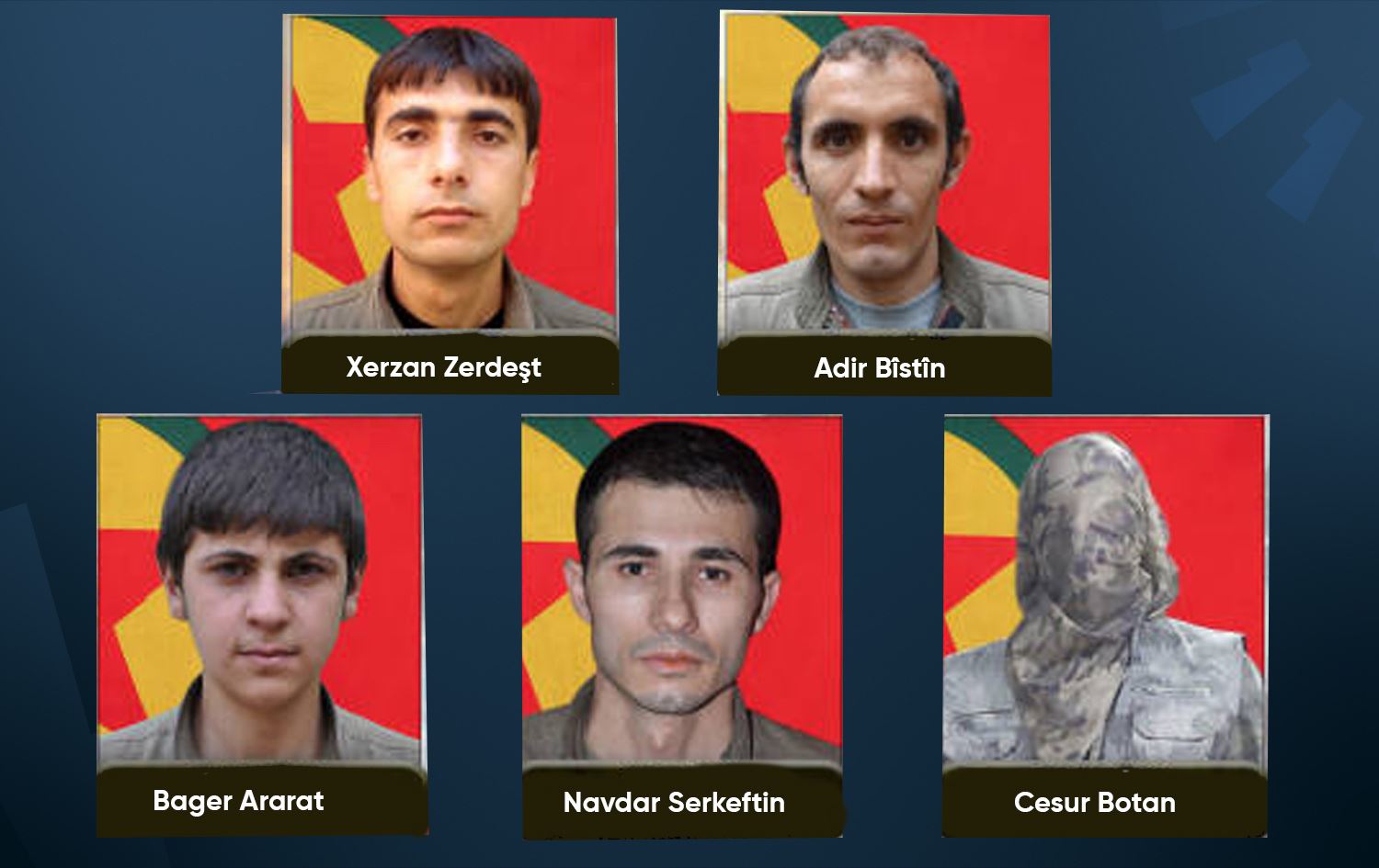 Gerîlayên ku canê xwe ji dest daye / Wêne: HPG-Rûdaw Grafîk