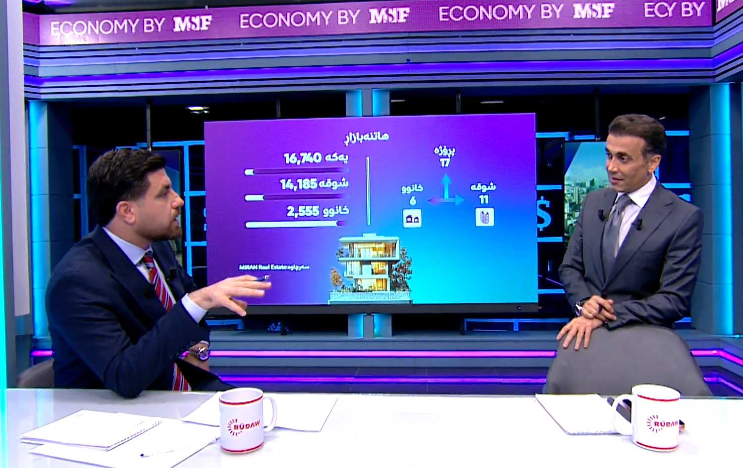 خاوەن کۆمپانیایەکی خانووبەرە: 2025 باشترین ساڵی زەوی بوو لە پێنج ساڵی رابردوودا
