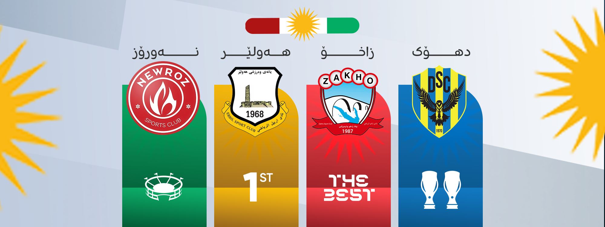 یانە کوردستانییەکانی خولی ئەستێرەکانی عێراق