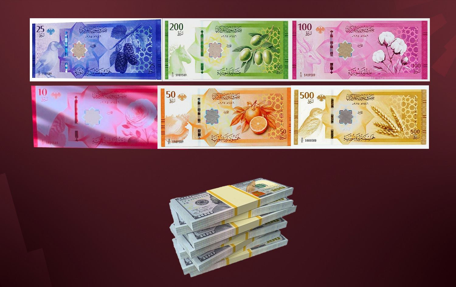 الفئات الجديدة من العملة السورية، مع الدولار الأميركي