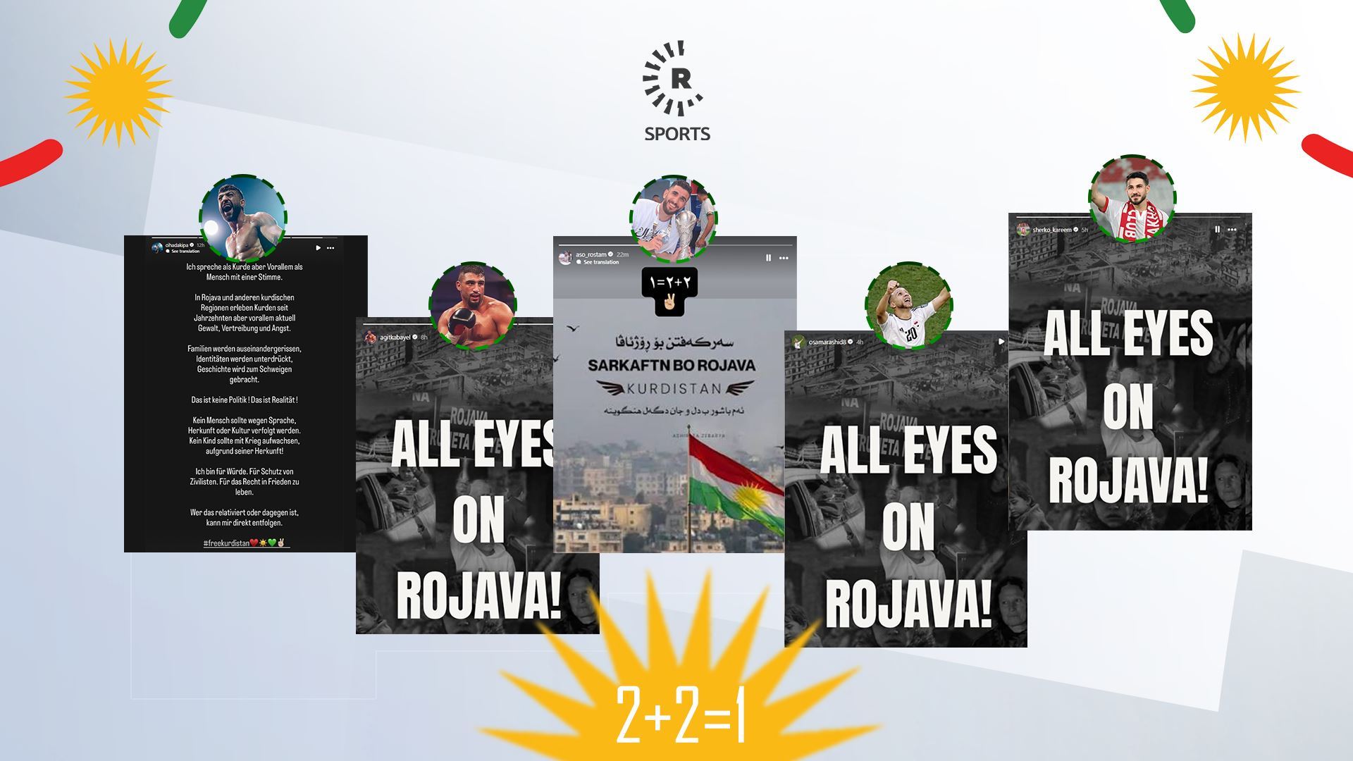 Piştgiriya ji bo Rojavayê Kurdistanê ya li ser medyaya civakî / Wêne: Rûdaw Grafîk