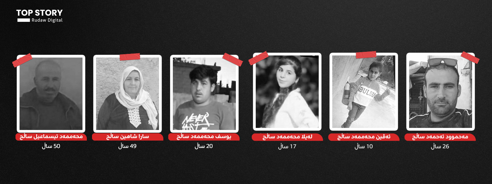 رووداو بەڵگەی کۆمەڵکوژیی خێزانێکی کورد لەلایەن گرووپە چەکدارەکانی دیمەشق لە دێرەزوور بڵاودەکاتەوە