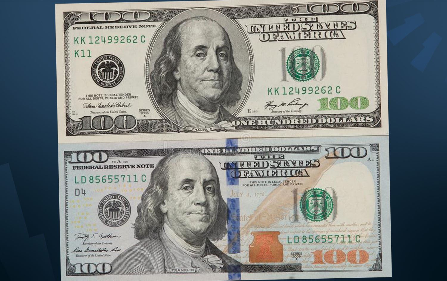 الدولار الأميركي