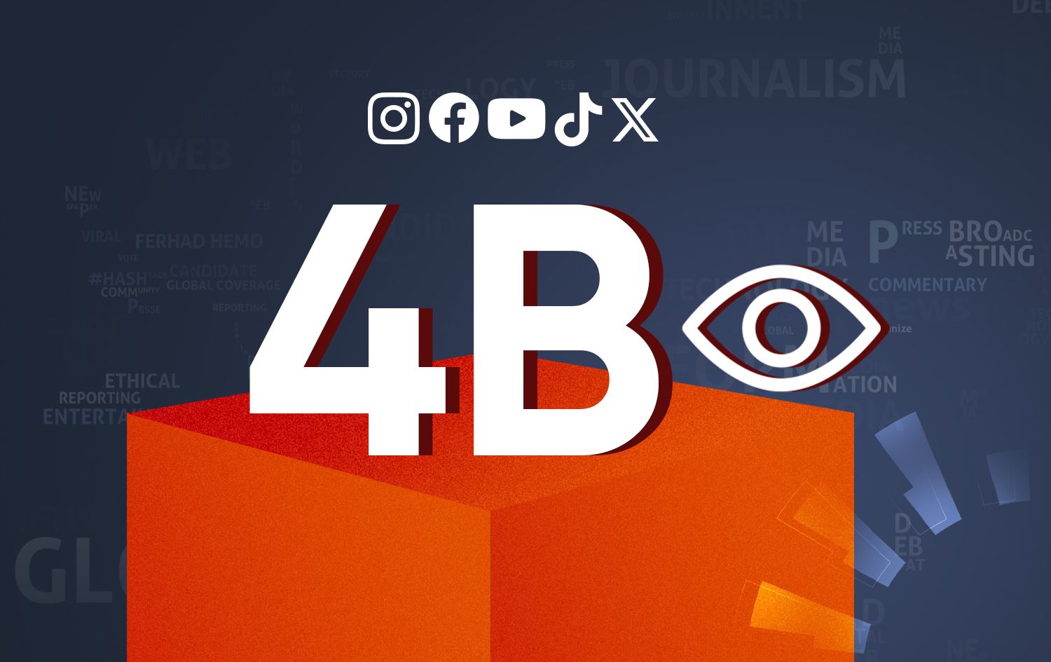 "رووداو ديجيتال" تحطم الأرقام القياسية بـ 3.7 مليار مشاهدة تزامناً مع التصعيد الإقليمي