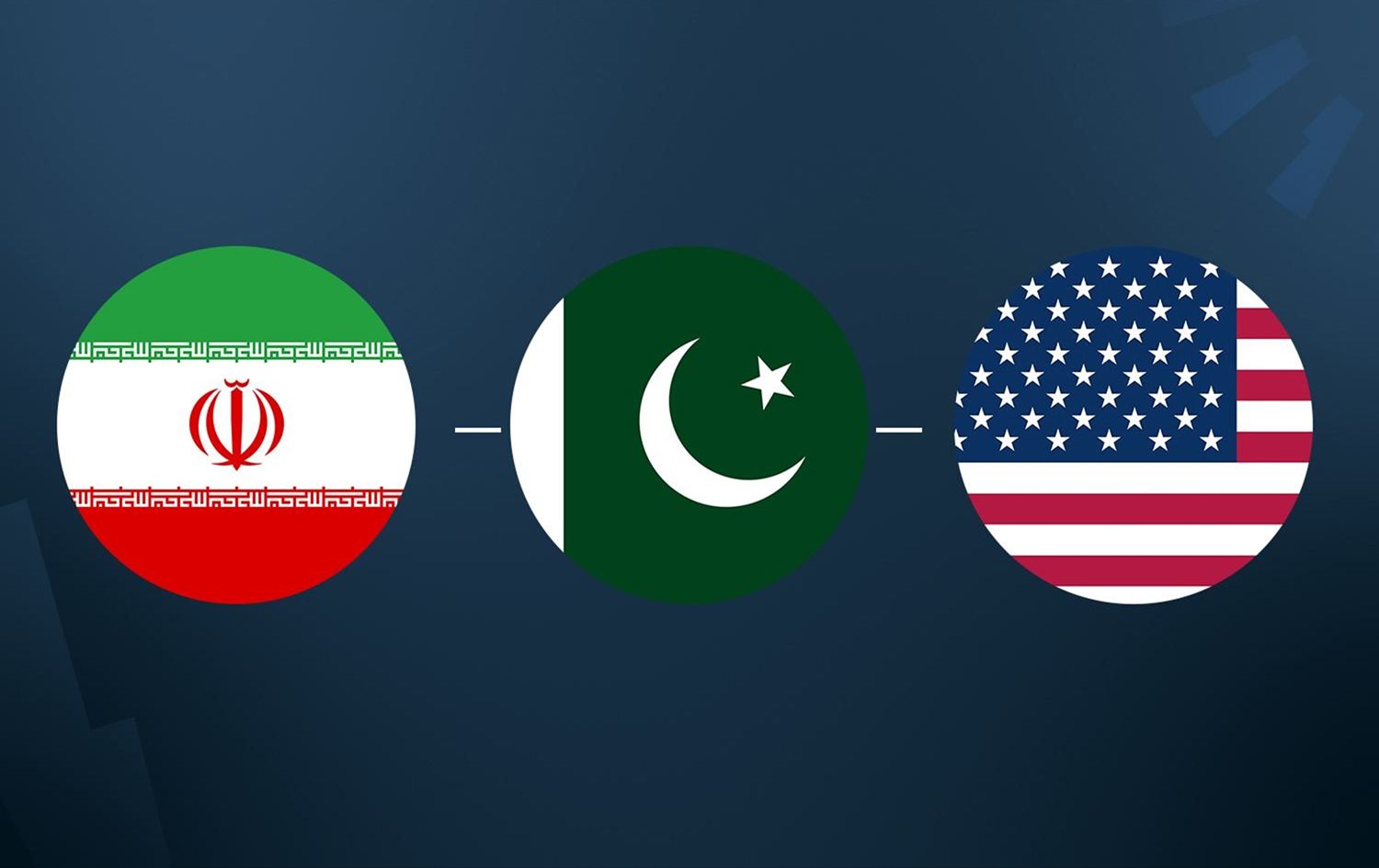 Iran, Pakistan and US flags. Graphic: Rudaw