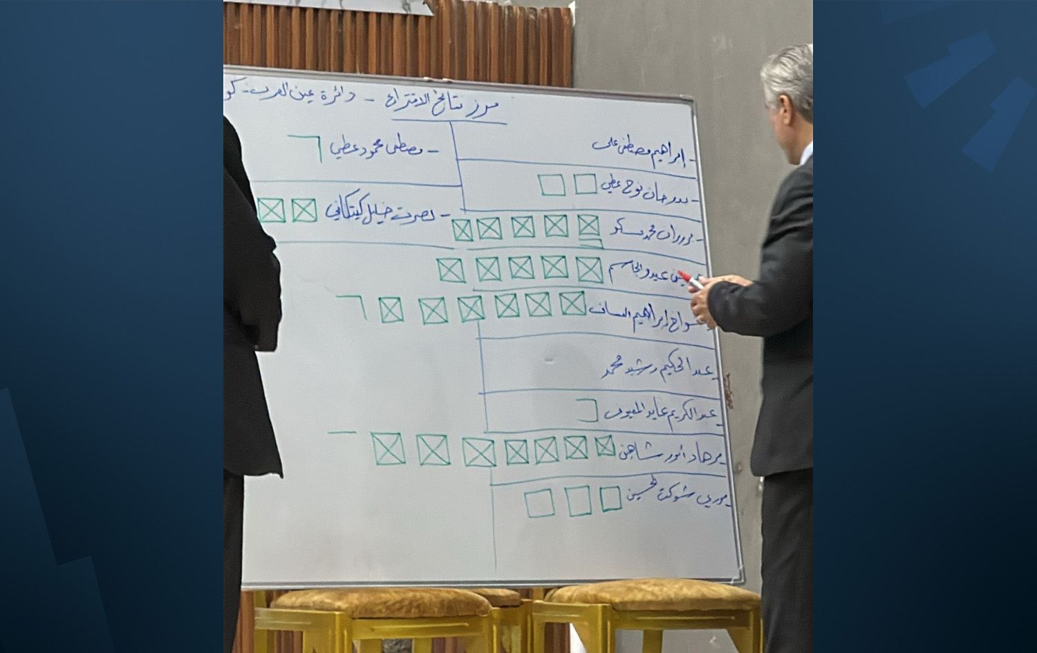 بەربژێرێکی کورد و یەکێکی عەرەب لە کۆبانێ دەبنە پەرلەمانتار